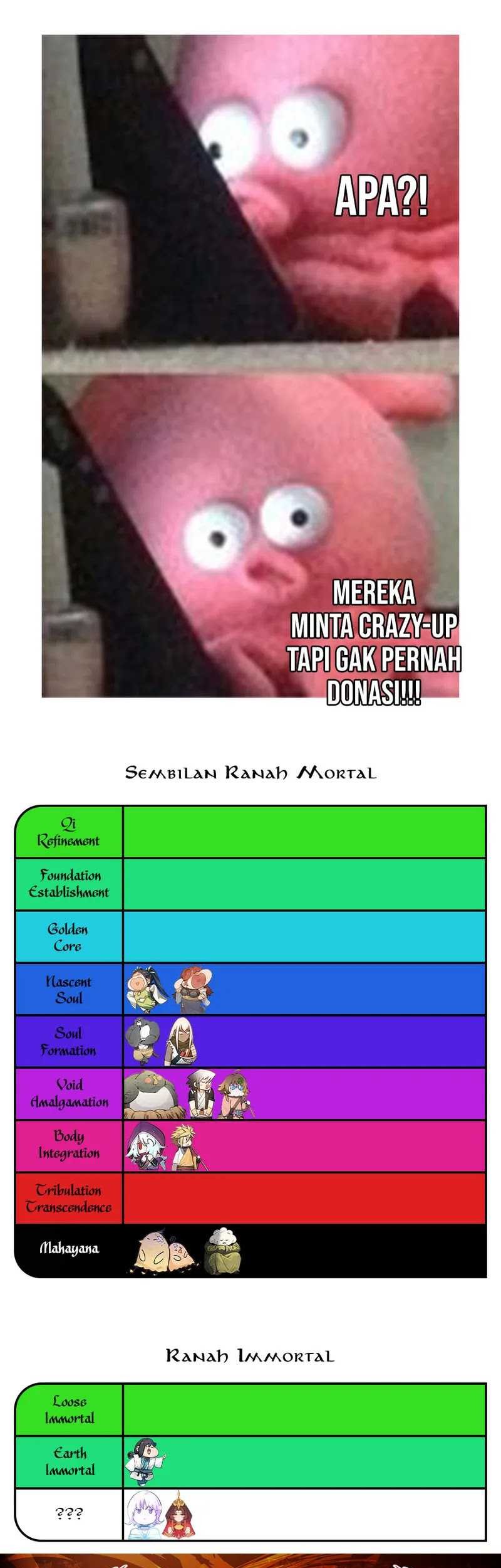 Top Tier Providence: Secretly Cultivate for a Thousand Years Chapter 199 Gambar 46