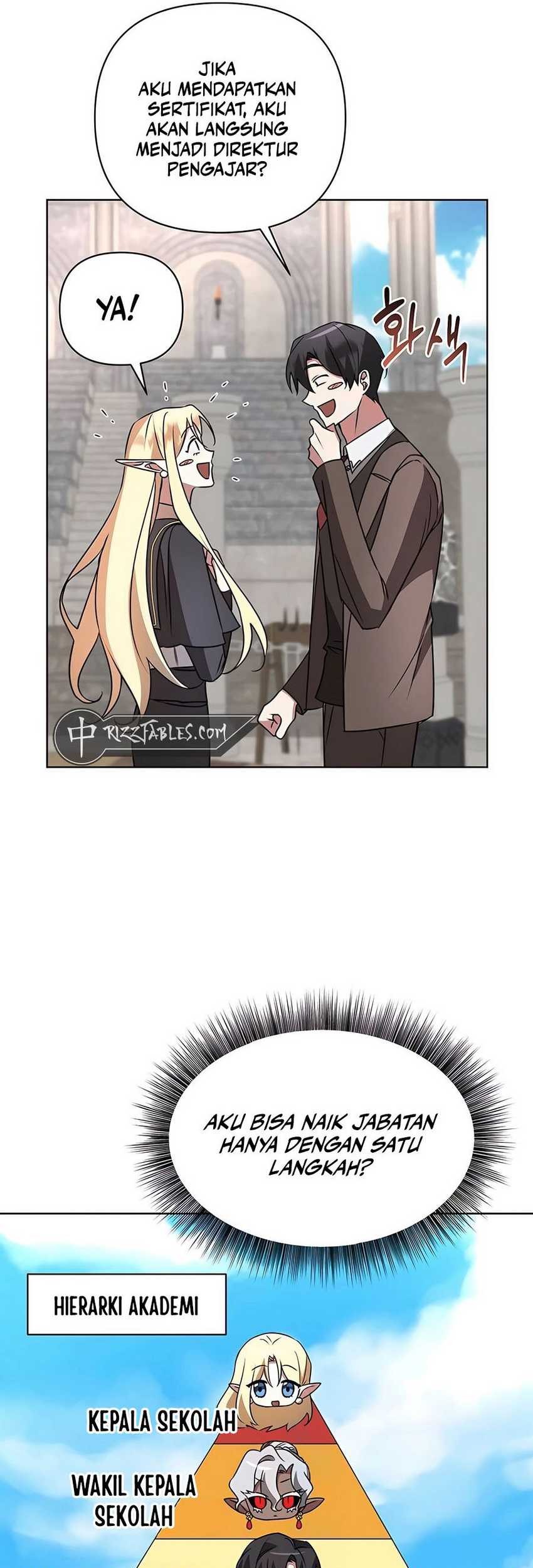 My Ruined Academy Life Chapter 23 Gambar 35