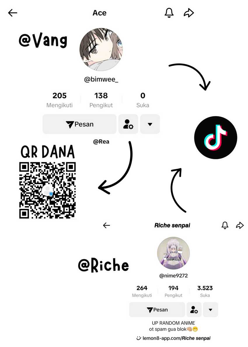 Onna Tomodachi wa Tanomeba Igaito Yarasete Kureru Chapter 13.5 Gambar 3