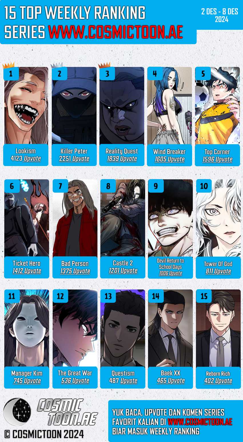 Rust Chapter 22 Gambar 91