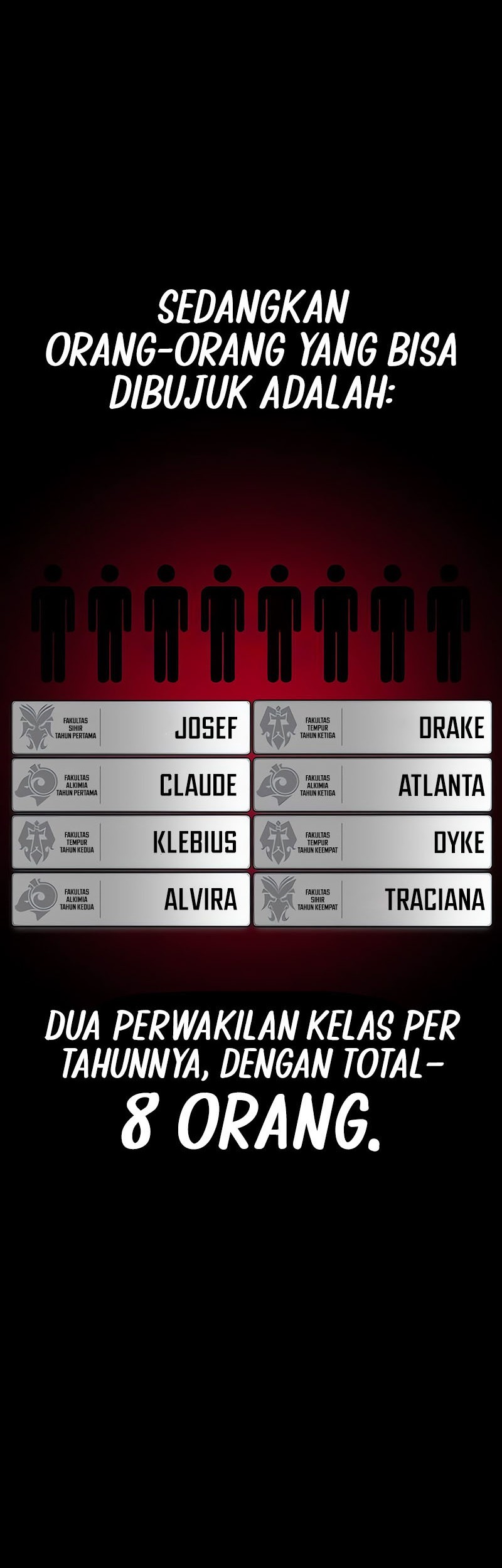 The Extra’s Academy Survival Guide Chapter 61 Gambar 75