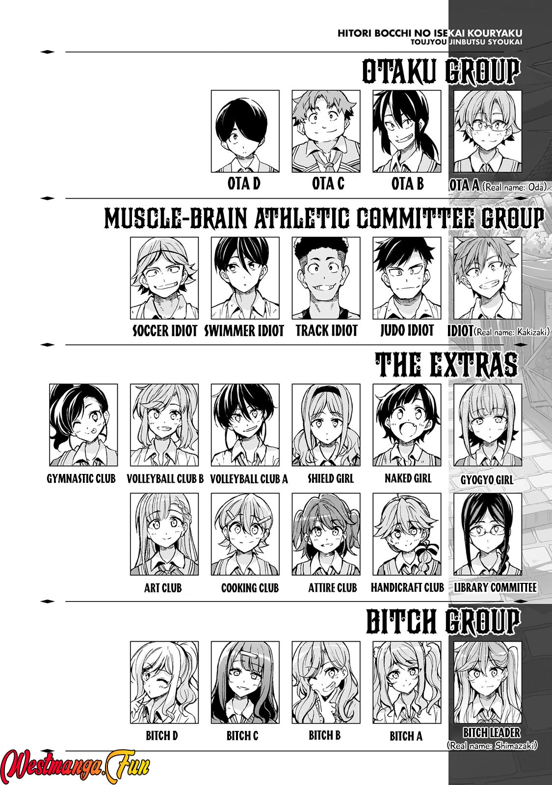 Hitoribocchi no Isekai Kouryaku Chapter 261 Gambar 4