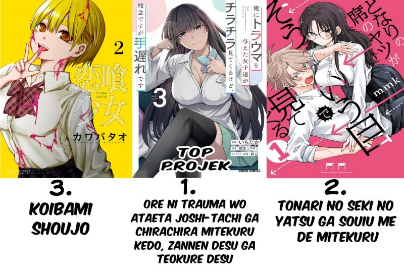Tonari no Seki no Yatsu ga Souiu Me de Mitekuru Chapter 28 Gambar 20