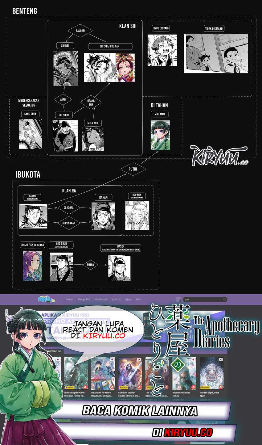 Kusuriya no Hitorigoto Chapter 78.2 Gambar 30