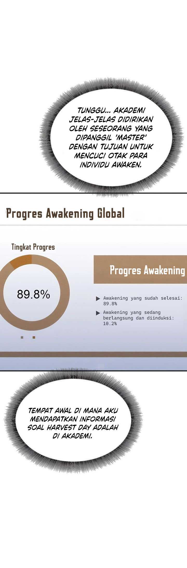 Auto-Hunting With Clones Chapter 132 Gambar 58