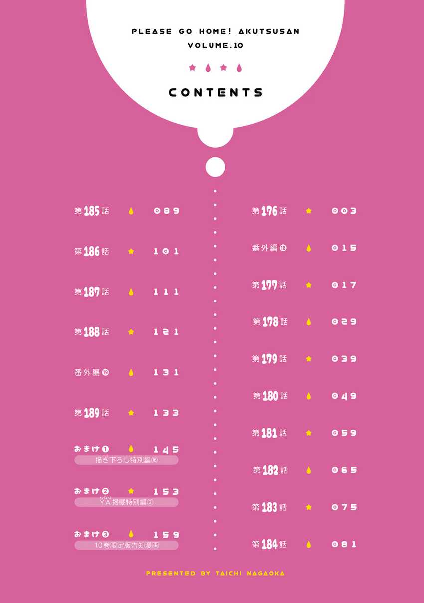 Please Go Home, Akutsu-san! Chapter 189.4 Gambar 4