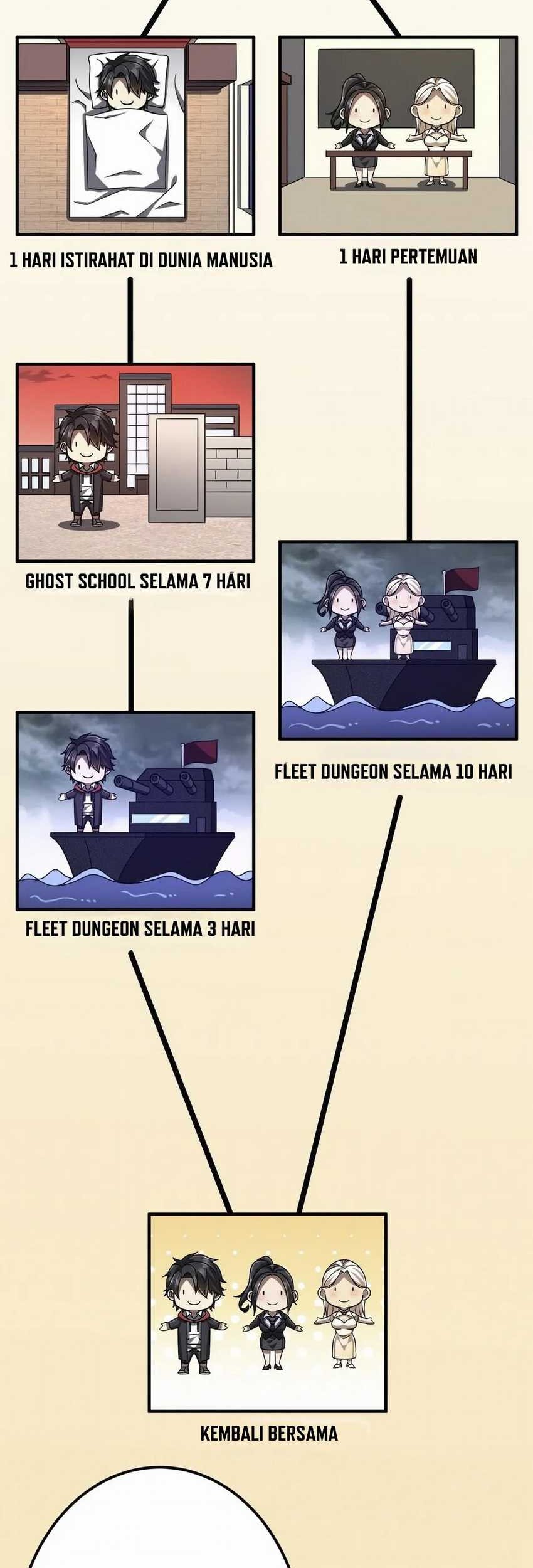 It All Starts With Trillions Of Nether Currency Chapter 110 Gambar 38