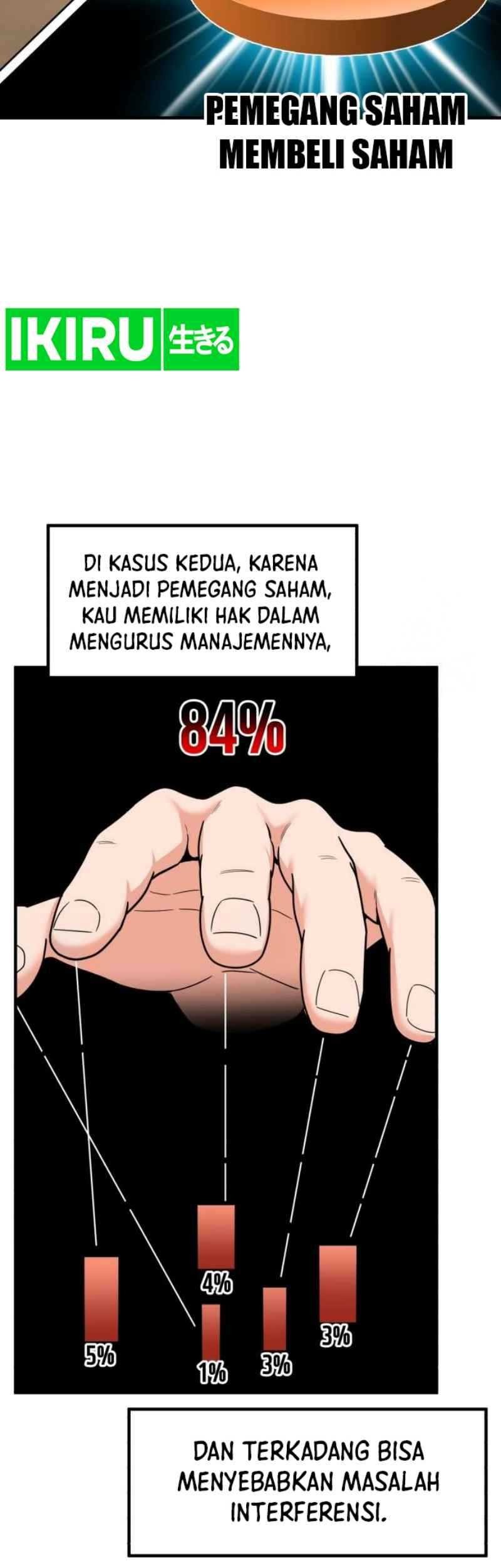 The Investor Who Sees The Future Chapter 23 Gambar 24