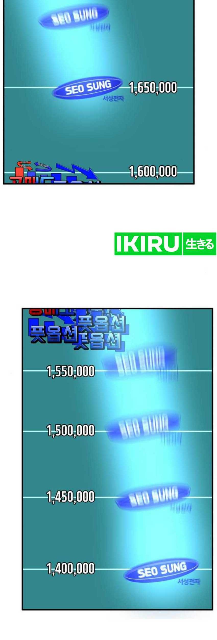 The Investor Who Sees The Future Chapter 11 Gambar 79