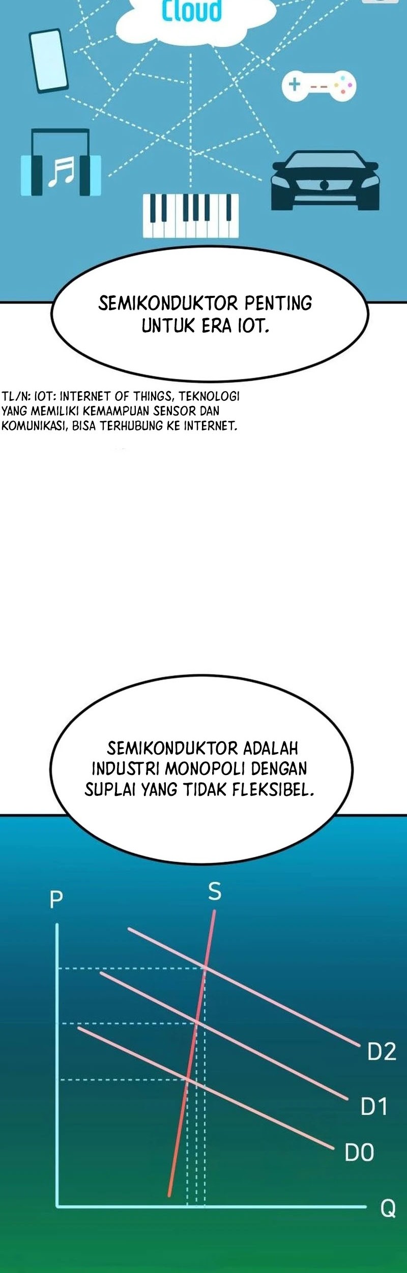 The Investor Who Sees The Future Chapter 20 Gambar 16