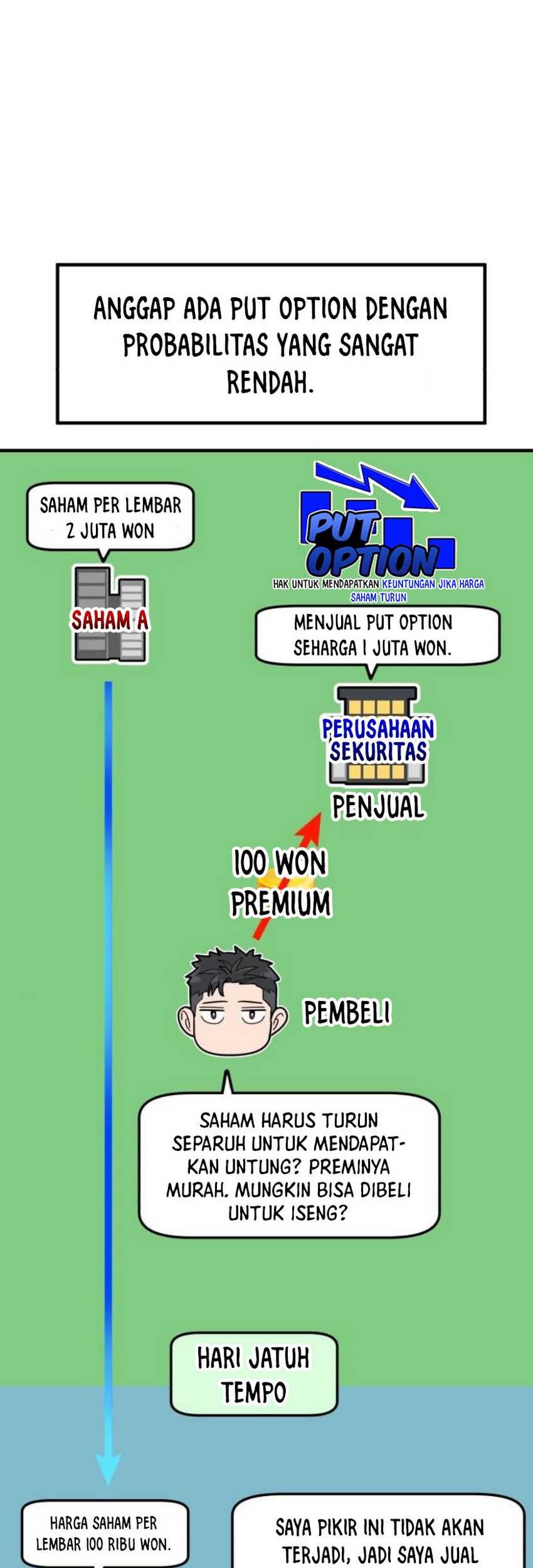 The Investor Who Sees The Future Chapter 09 Gambar 81