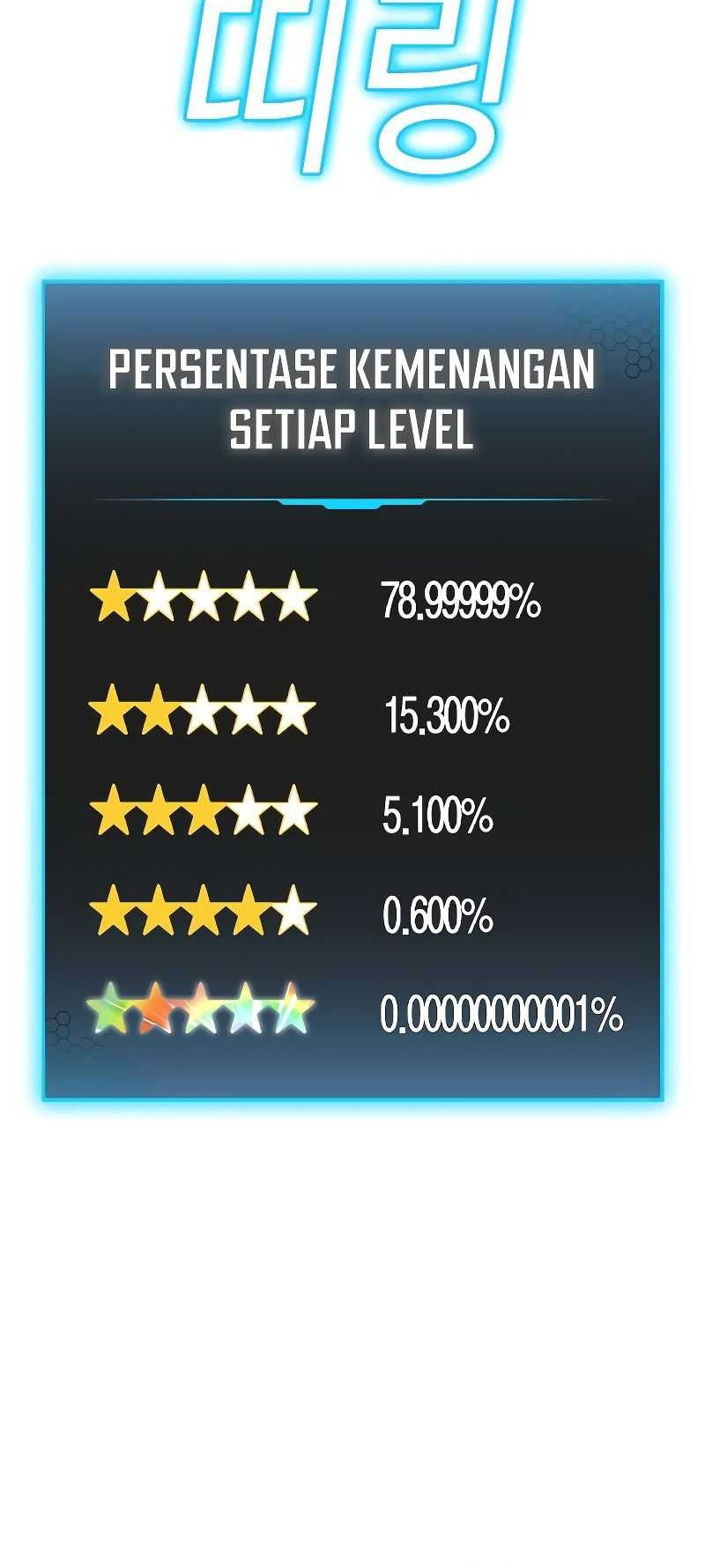 Reality Quest Chapter 151 Gambar 42