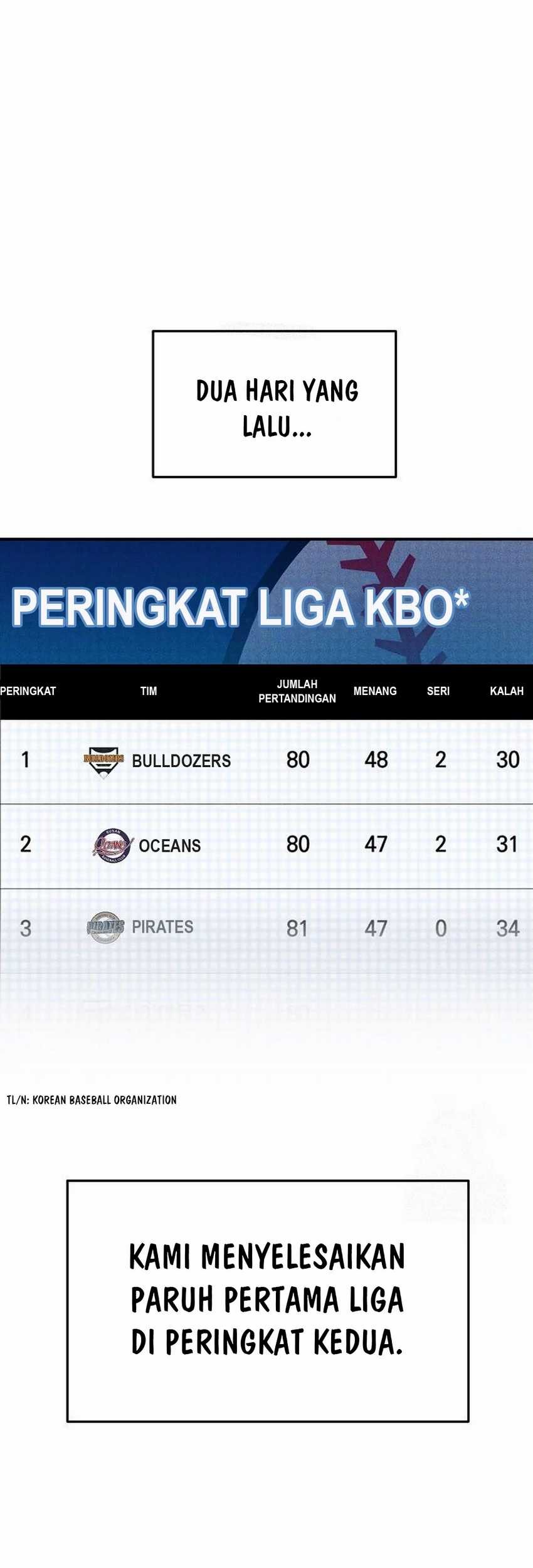 Manhwa Genius Hitter Hits Fastball Chapter 81 gambar nomor 2