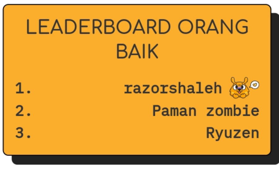 Ore ni Trauma wo Ataeta Joshi-tachi ga Chirachira Mitekuru kedo, Zannen desu ga Teokure desu Chapter 20.1 Gambar 19