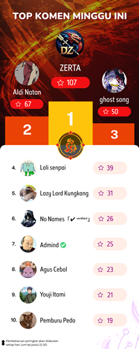 Lanke Special Destiny Chapter 155 Gambar 28