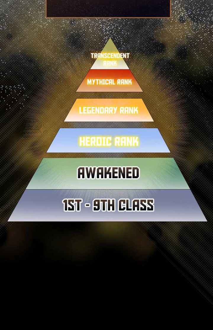 The Lord’s Coins Aren’t Decreasing?! Chapter 108 Gambar 53