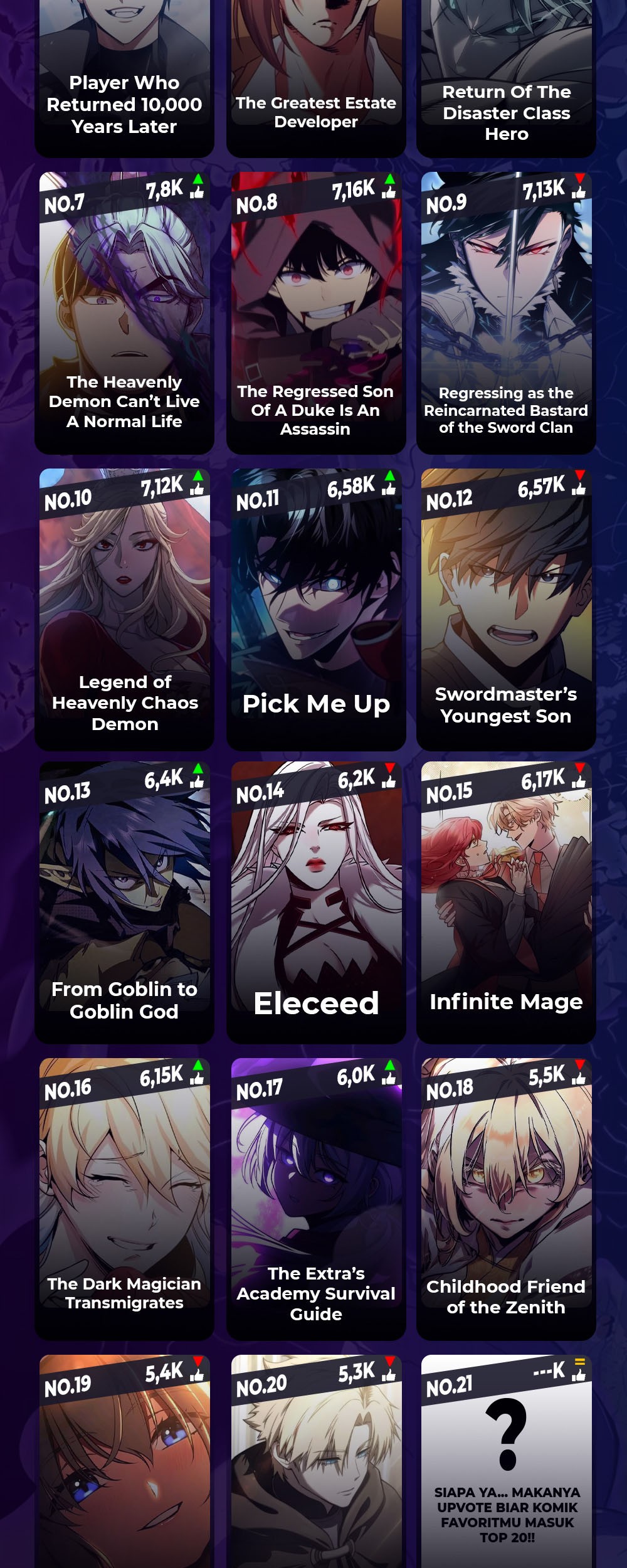 The Hero Returns Chapter 98 Gambar 95