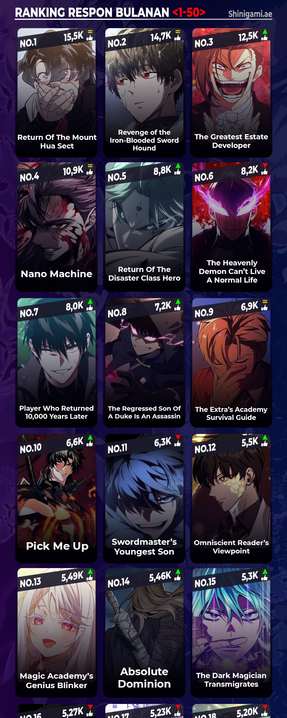 The Hero Returns Chapter 95 Gambar 83