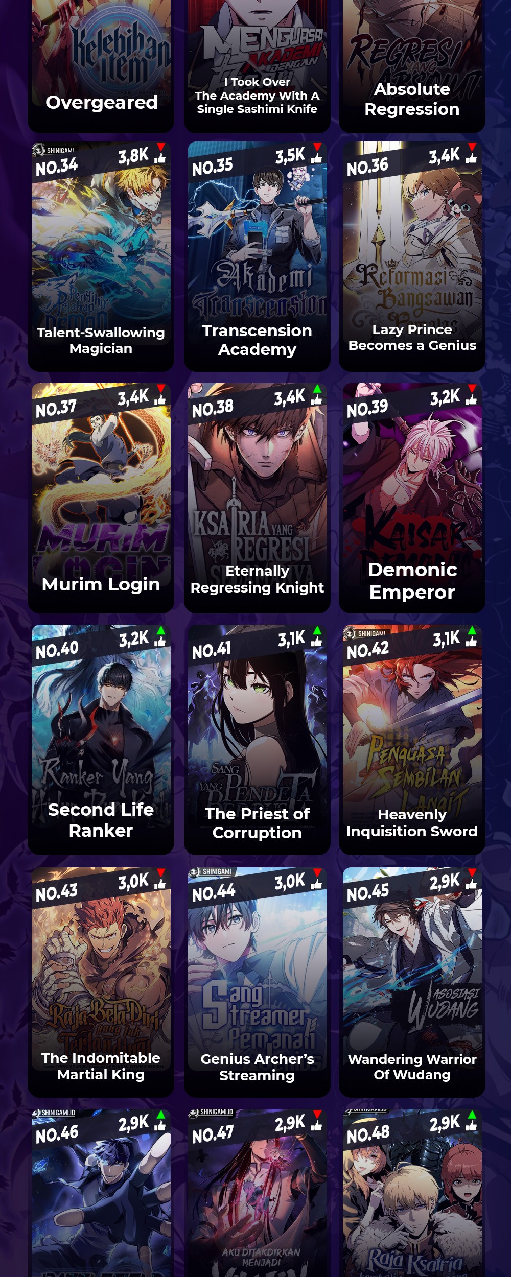 The Hero Returns Chapter 95 Gambar 85