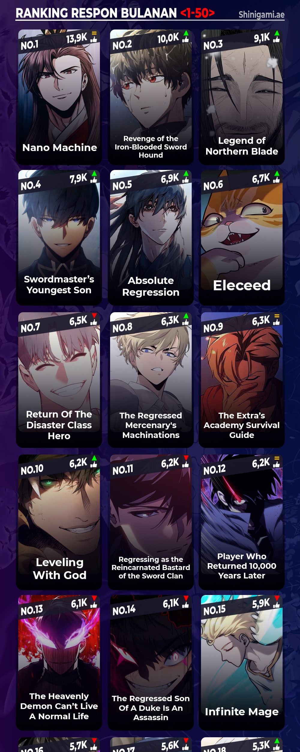 SSS-Class Suicide Hunter Chapter 116 Gambar 46