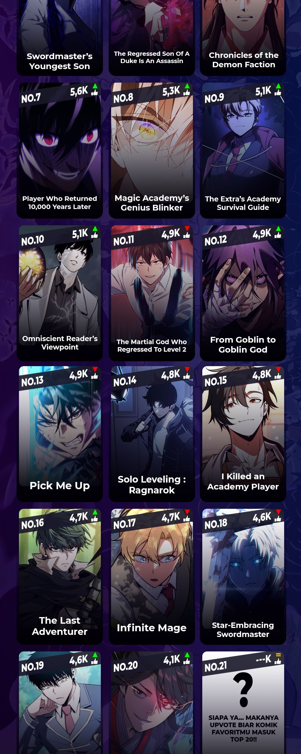 Mudang Association Chapter 120 Gambar 70