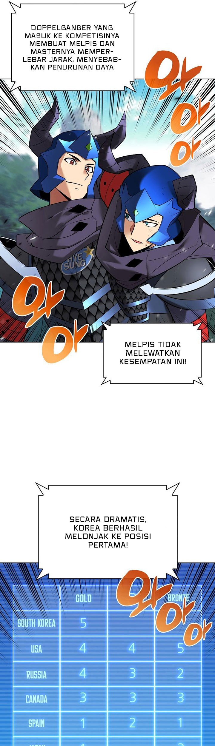 Overgeared Chapter 222 Gambar 96