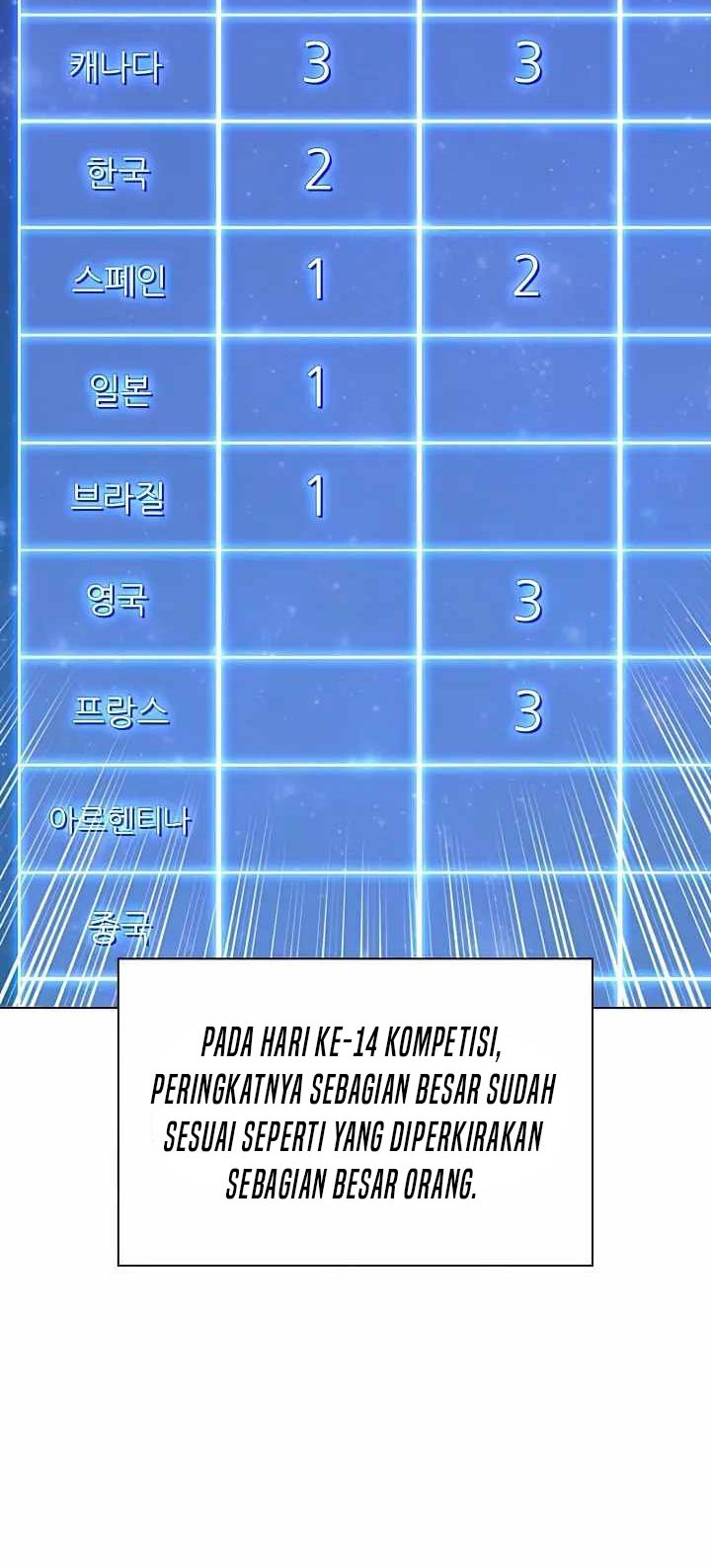 Overgeared Chapter 218 Gambar 35