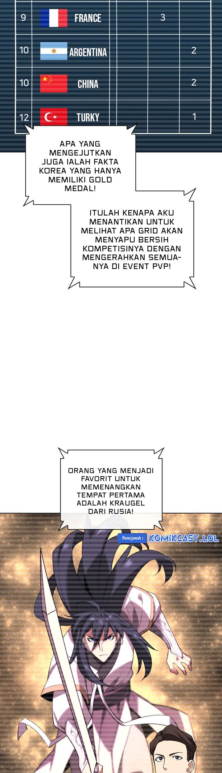 Overgeared Chapter 223 Gambar 52