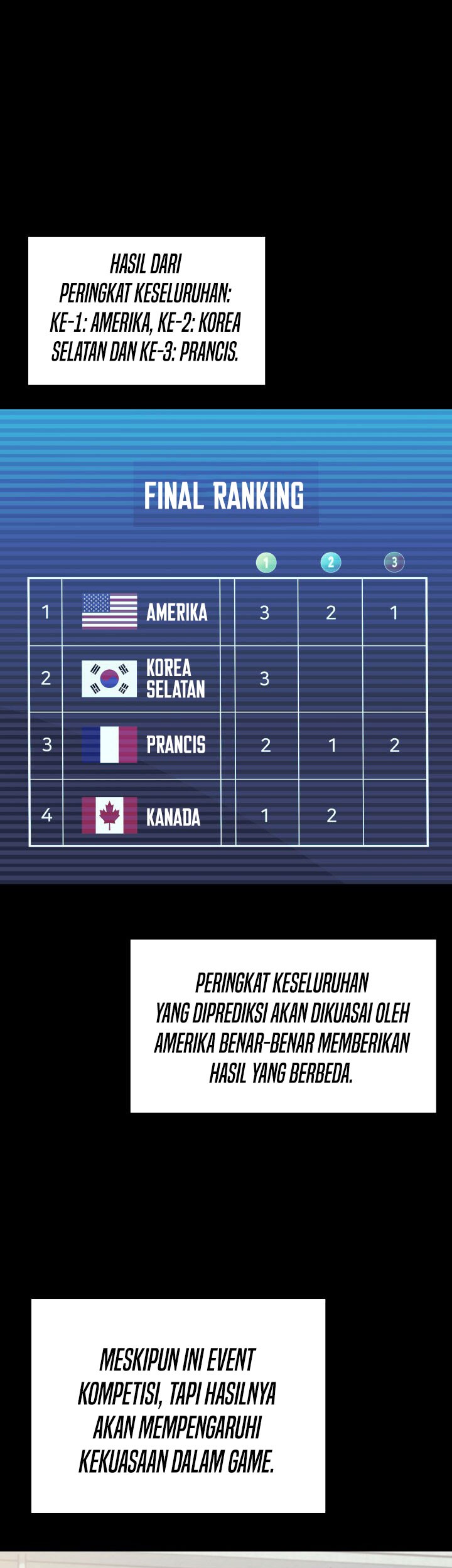 Overgeared Chapter 99 Gambar 73