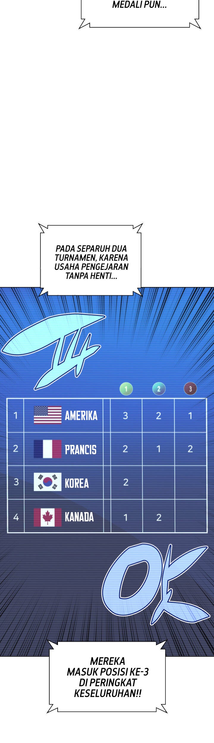 Overgeared Chapter 98 Gambar 59