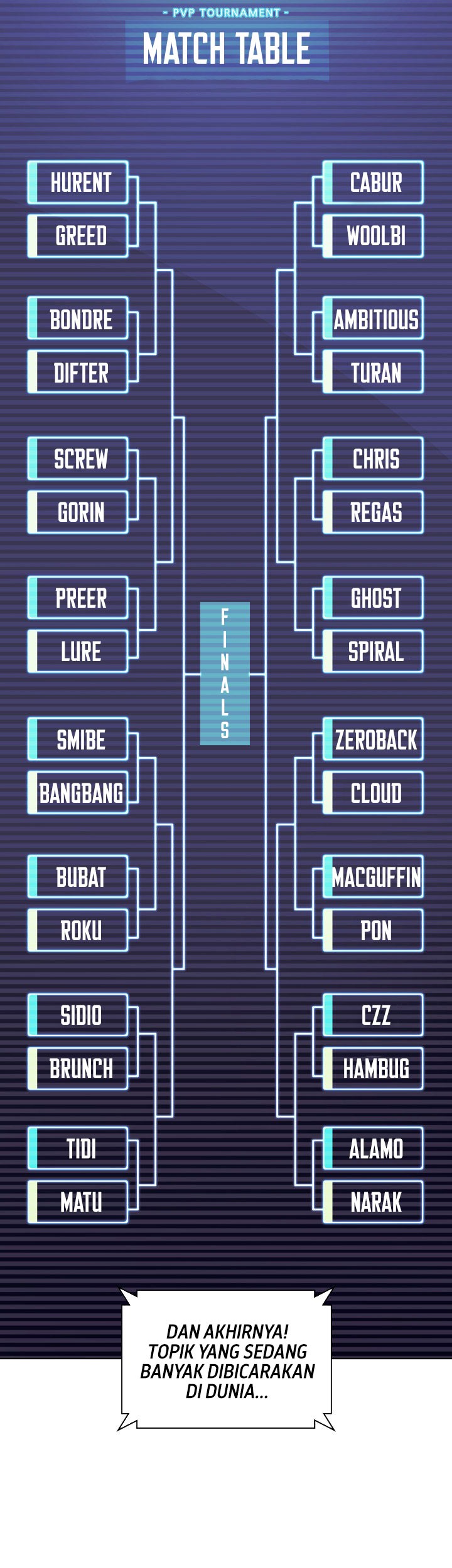 Overgeared Chapter 97 Gambar 3