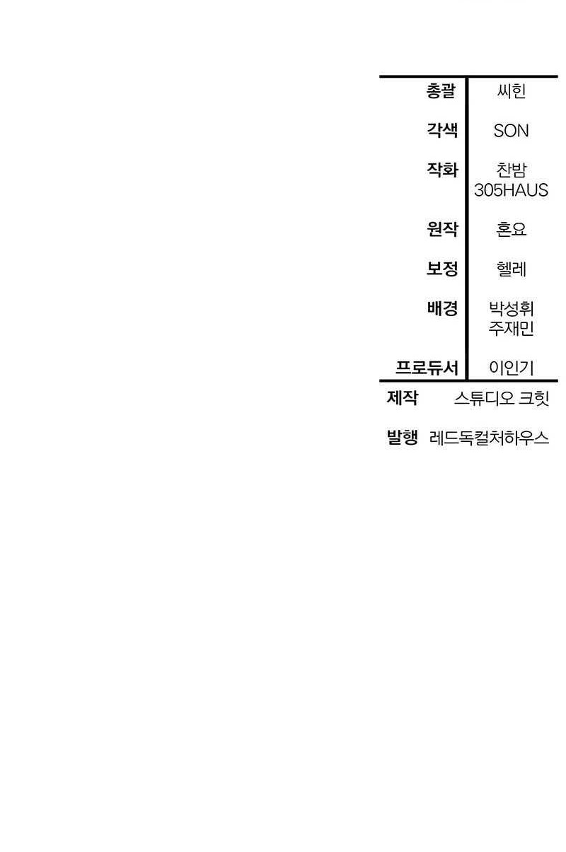 Helmut: The Forsaken Child Chapter 85 Gambar 64