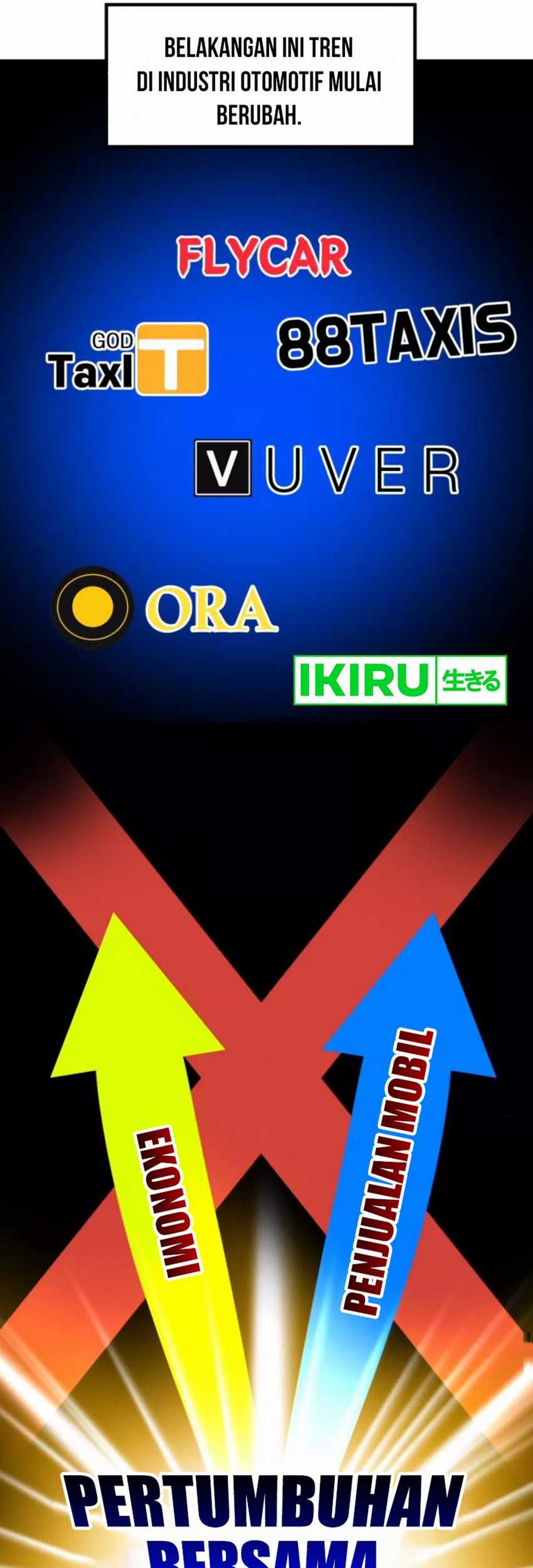 The Investor Who Sees The Future Chapter 44 Gambar 32