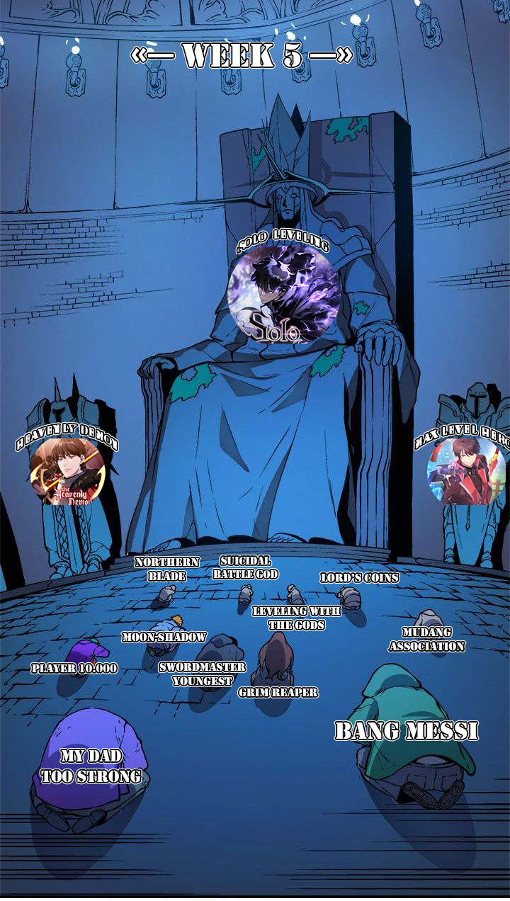 Legendary Youngest Son of the Marquis House Chapter 59 Gambar 43