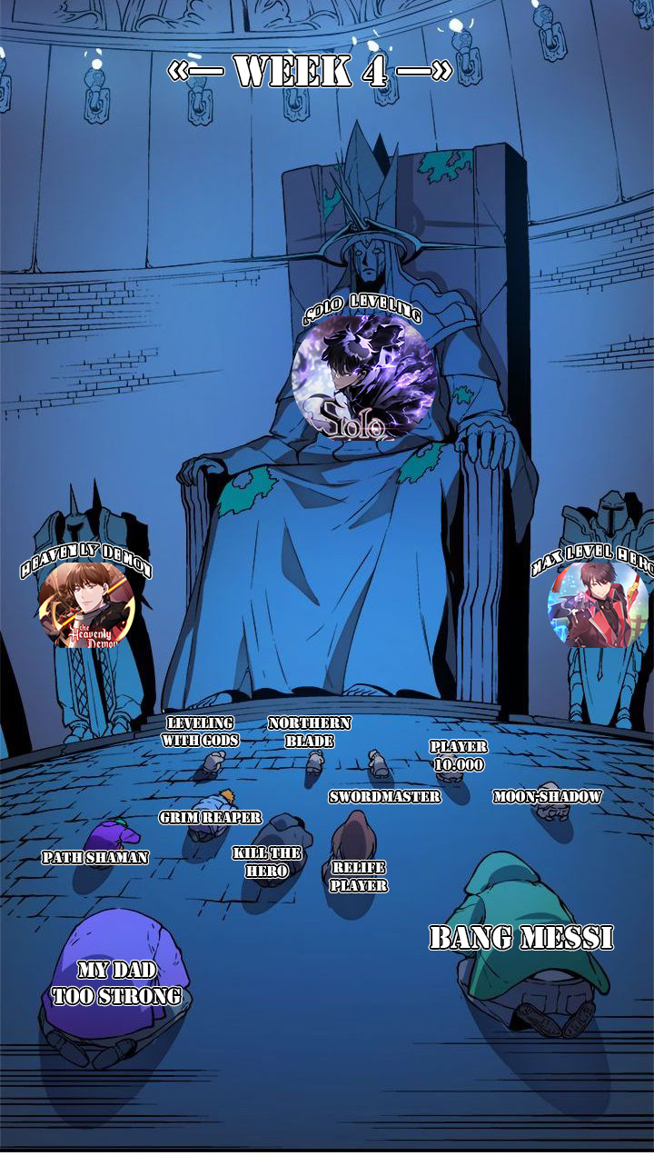 Legendary Youngest Son of the Marquis House Chapter 58 Gambar 50