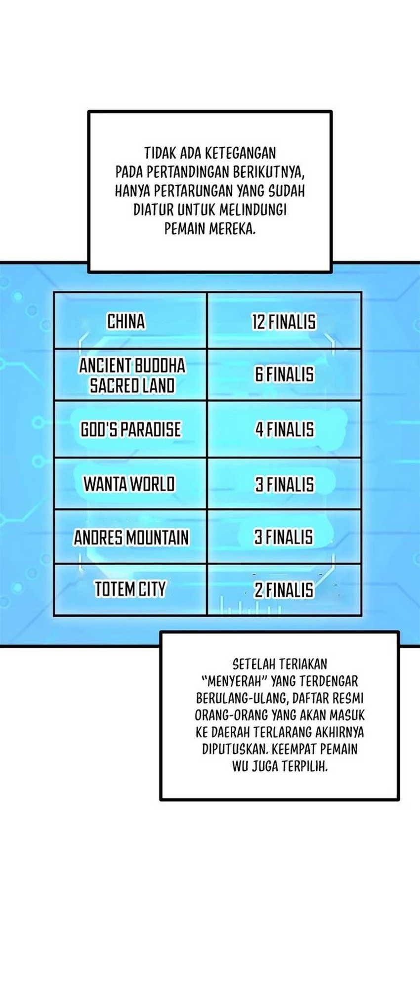 Global Gao Wu Chapter 278 Gambar 20