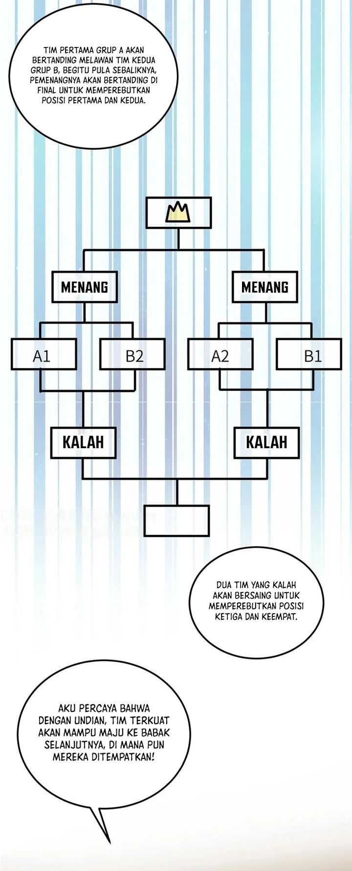 Global Gao Wu Chapter 224 Gambar 6