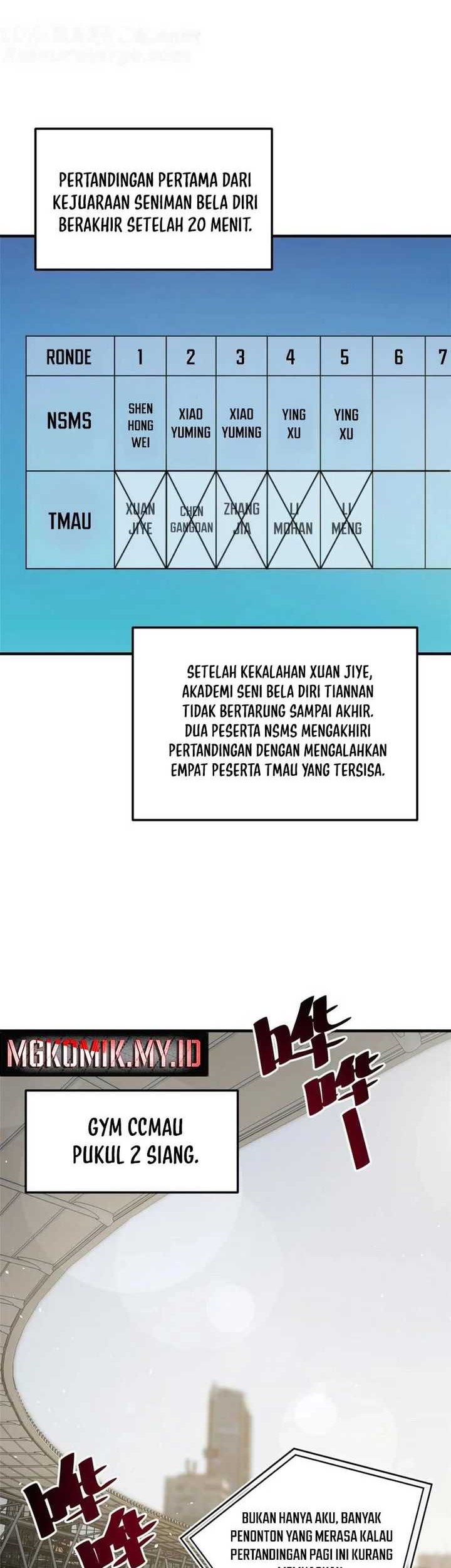 Manhua Global Gao Wu Chapter 221 gambar nomor 2