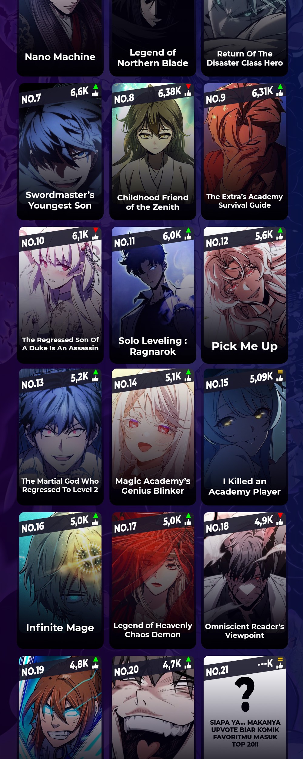 Nano Machine Chapter 227 Gambar 59