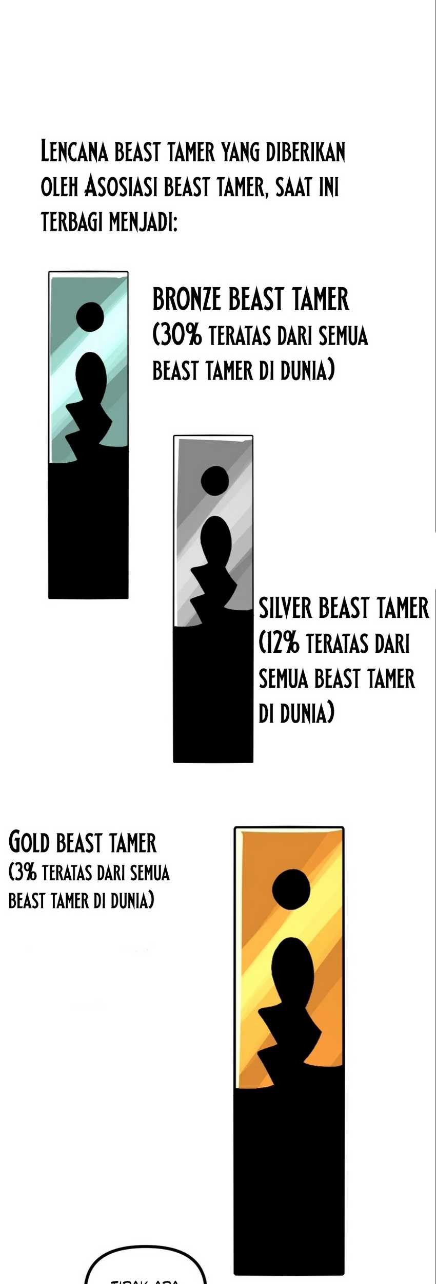 Global Beast Tamer: I Can See the Path of Evolution Chapter 11 Gambar 7