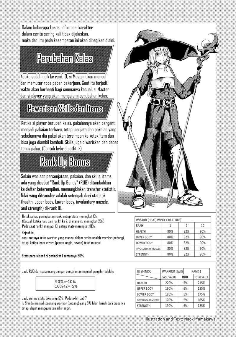 100-man no Inochi no Ue ni Ore wa Tatteiru Chapter 07 Gambar 38