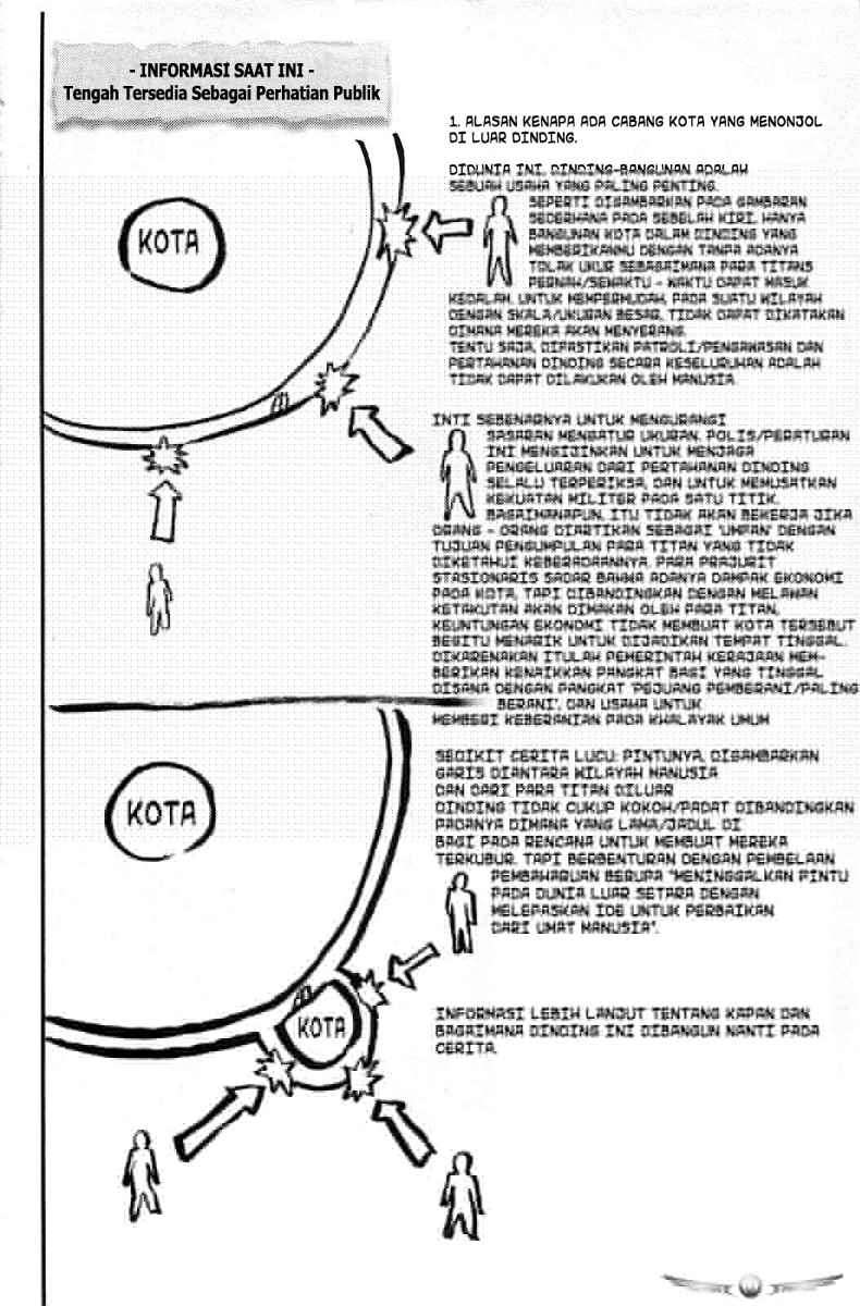 Shingeki no Kyojin Chapter 02 Gambar 40