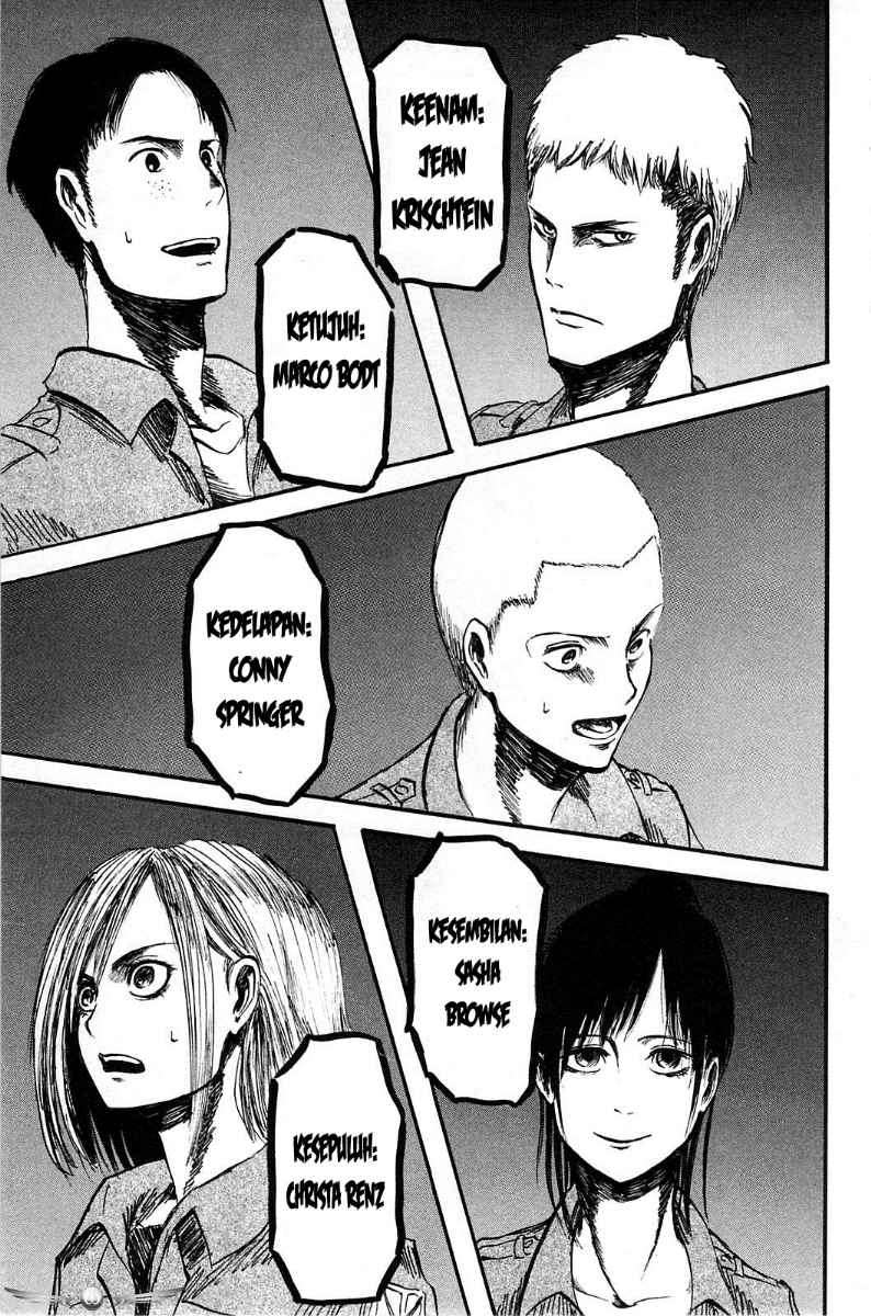 Shingeki no Kyojin Chapter 02 Gambar 37