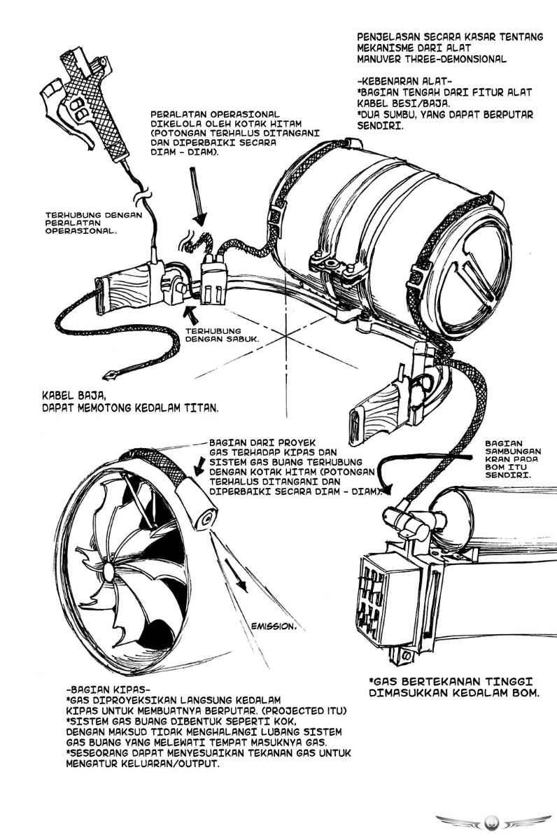 Shingeki no Kyojin Chapter 03 Gambar 44