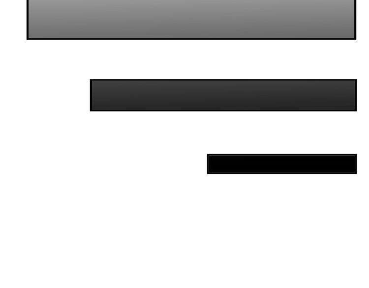 I Am an Invincible Genius Chapter 19 Gambar 110