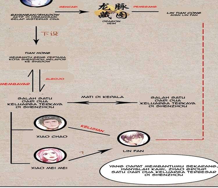 I Am an Invincible Genius Chapter 9 Gambar 42