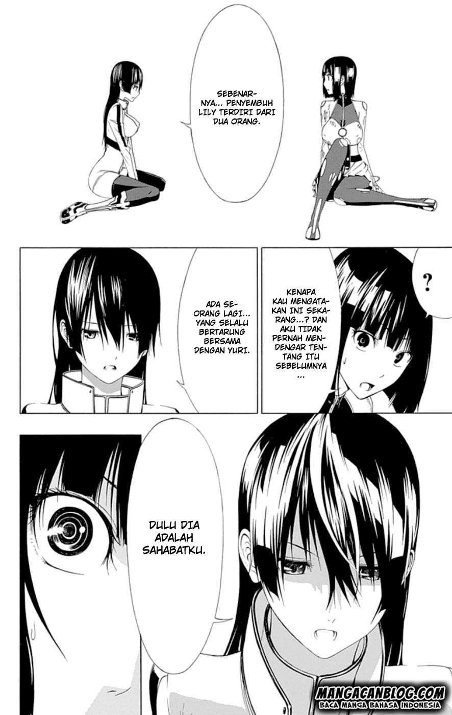 Gamma Chapter 18.2. Gambar 6