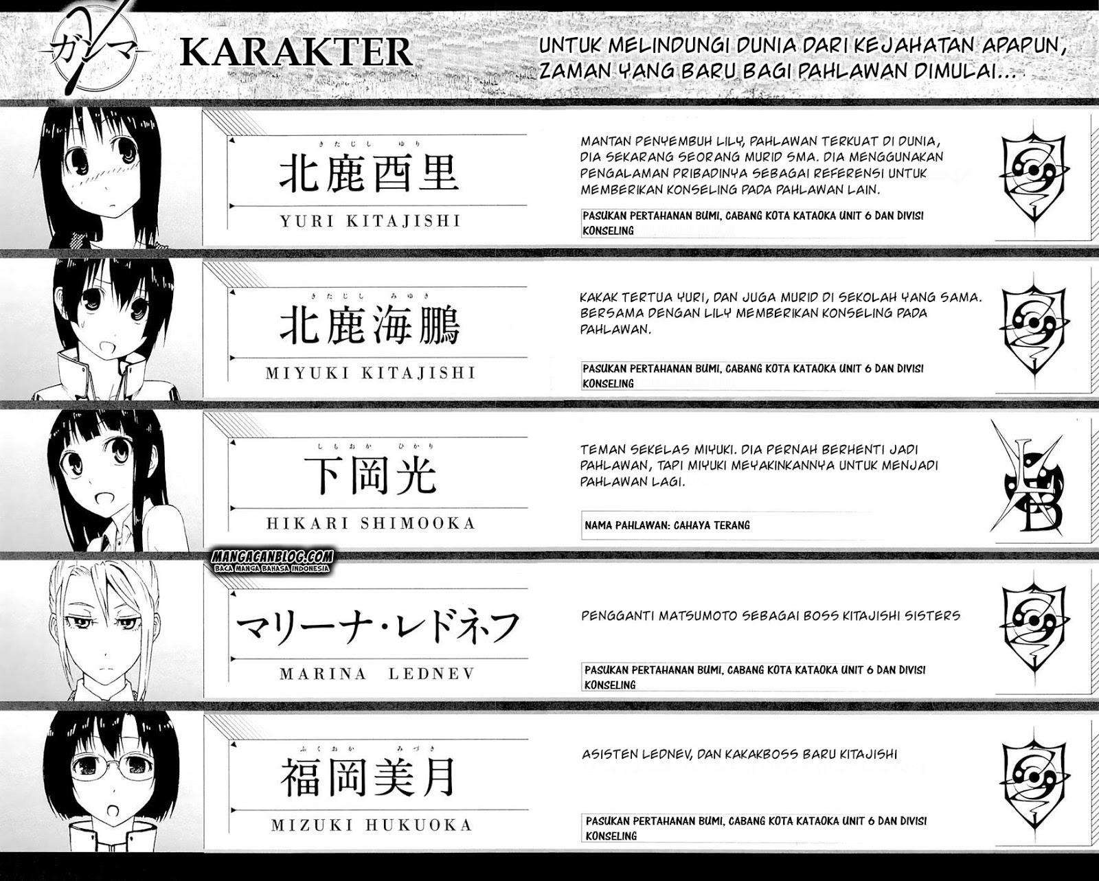 Gamma Chapter 5 Gambar 6