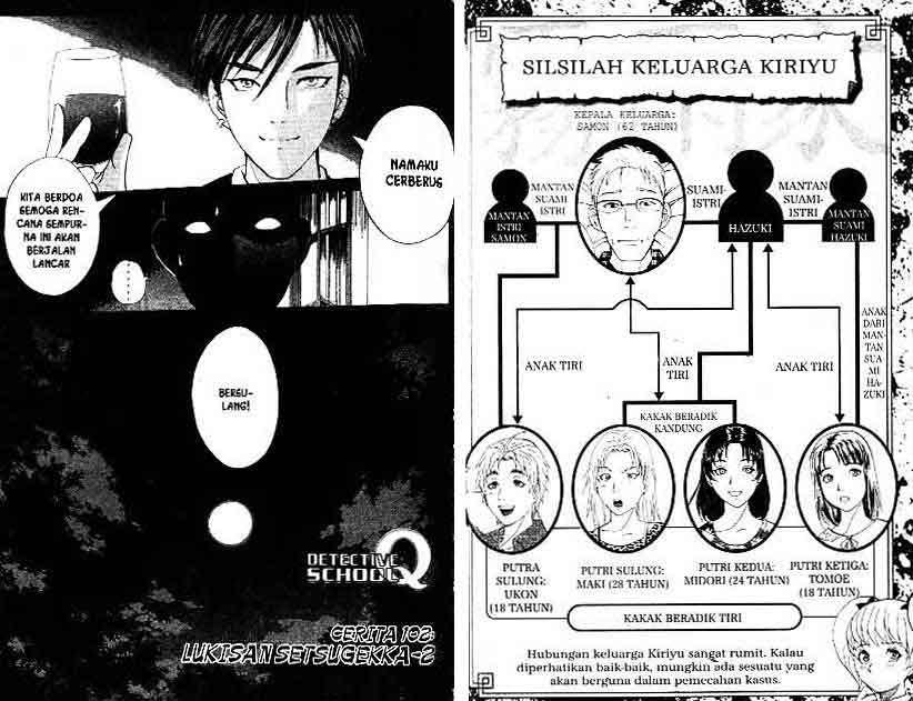 Detective School Q Chapter 13 Gambar 70