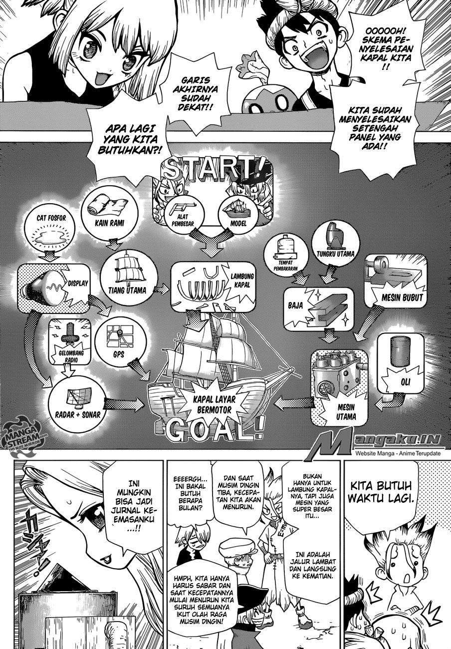 Dr. Stone Chapter 99 Gambar 5